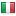 emailflights.com server is located in Italy